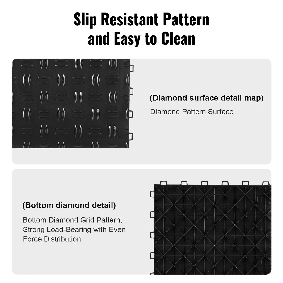 SucceBuy Garage Tiles Interlocking 12in 25/50Pcs Garage Floor Covering Tiles Non-Slip Double-Sided Texture for Garages Repair