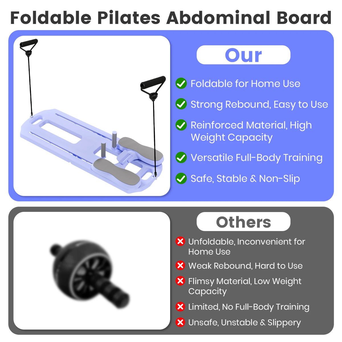 5-in-1 Foldable Pilates Abs Board Push-up Core Abdominal Strength Trainer Leg Arm Multifunctional Fitness Equipment for Women's
